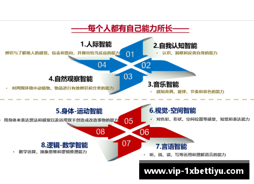探索 Dais 球员的职业生涯与成就：一个综合性分析