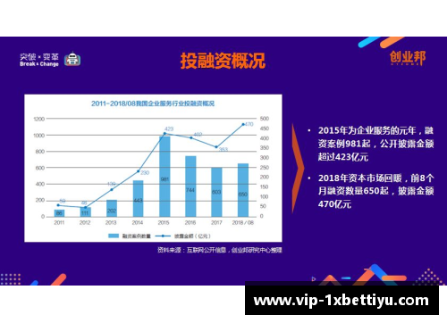 菁英计划：培养未来领袖的路径
