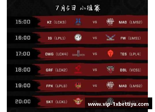 NBA赛程规则全解析：揭开赛季安排的最终奥秘